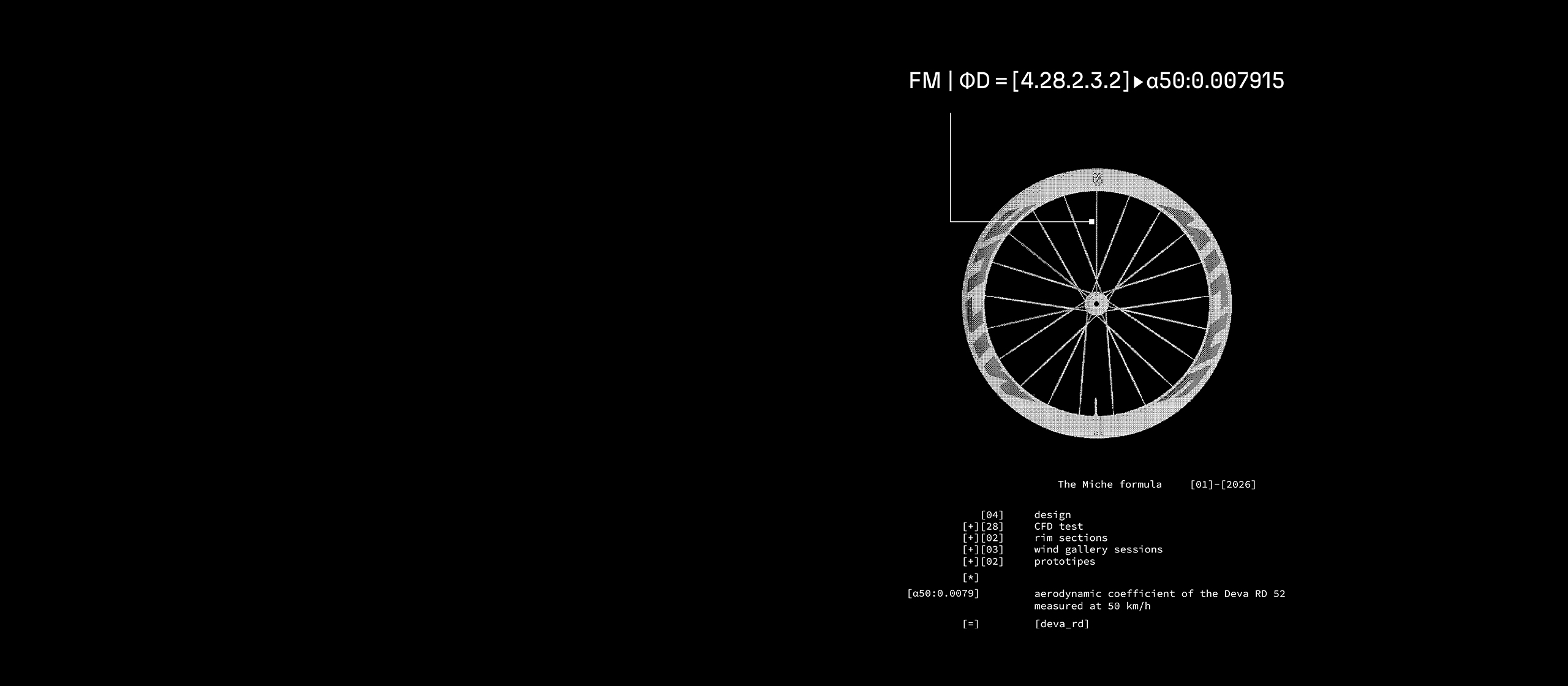 LA FORMULA DELLA PERFORMANCE