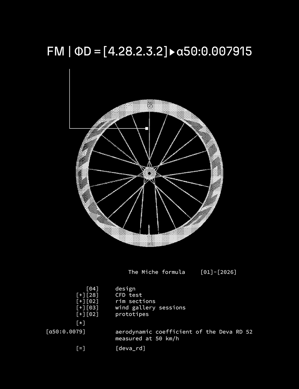 LA FORMULA DELLA PERFORMANCE